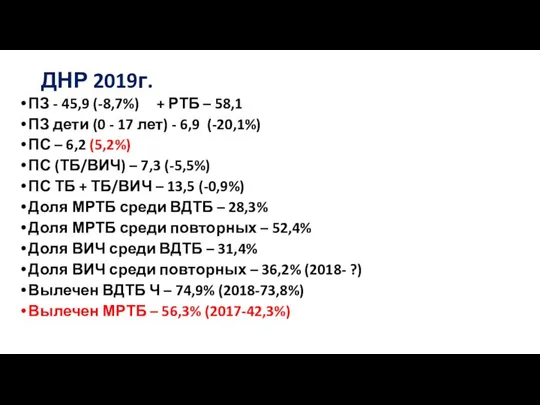 ДНР 2019г. ПЗ - 45,9 (-8,7%) + РТБ – 58,1 ПЗ дети