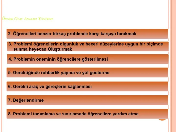 Örnek Olay Analizi Yöntemi 2. Öğrencileri benzer birkaç problemle karşı karşıya bırakmak