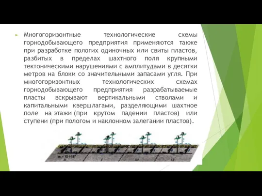 Многогоризонтные технологические схемы горнодобывающего предприятия применяются также при разработке пологих одиночных или