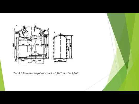 Рис 4.8 Сечение выработок: a-S = 5,8м2; 6 — S= 1,8м2