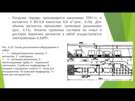 Погрузка породы производится машинами ППН-1с в вагонетки У ВО-0,8 емкостью 0,8 м3