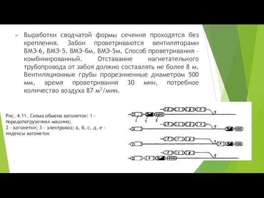 Выработки сводчатой формы сечения проходятся без крепления. Забои проветриваются вентиляторами ВМЭ-6, ВМЭ-5,