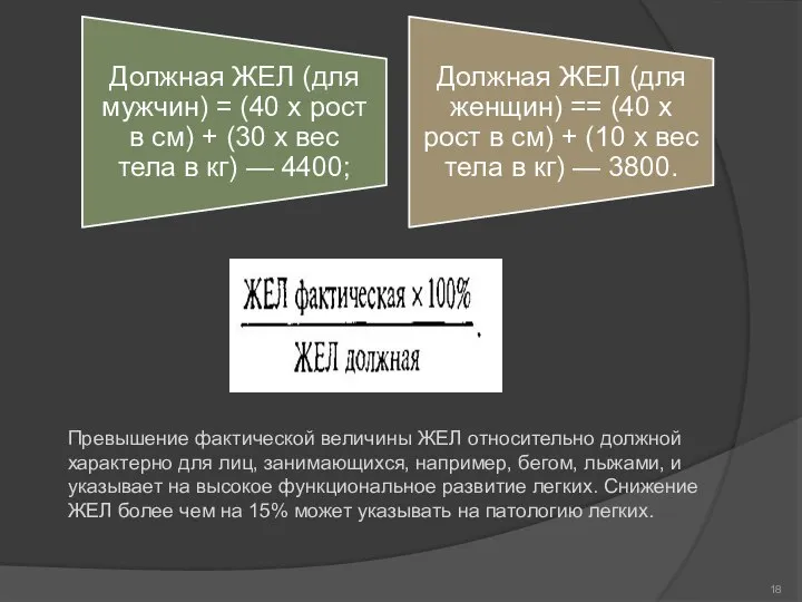 Превышение фактической величины ЖЕЛ относительно дол­жной характерно для лиц, занимающихся, например, бегом,