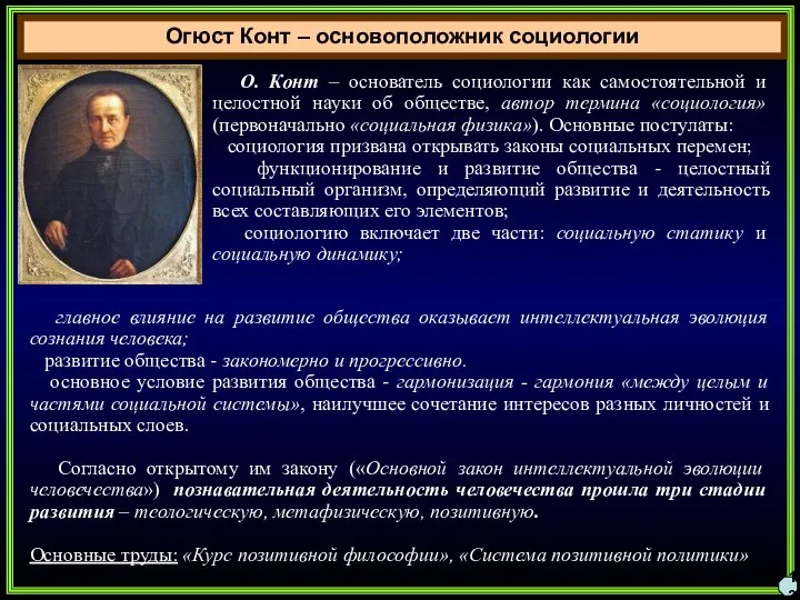 Огюст Конт – основоположник социологии 13 О. Конт – основатель социологии как