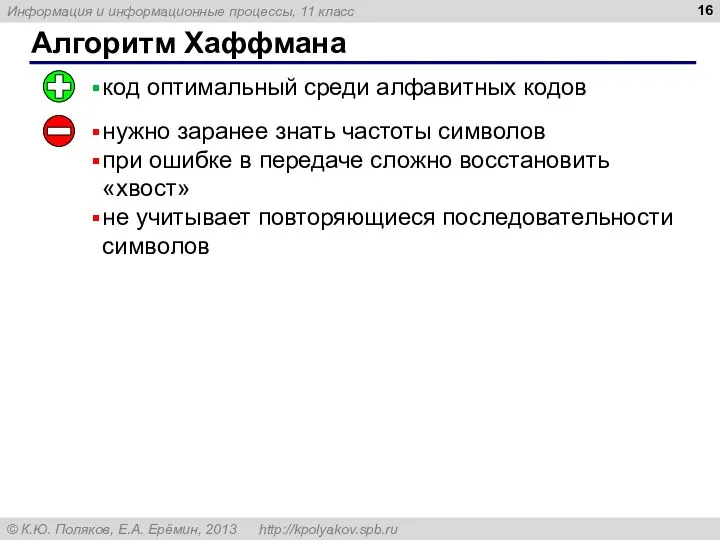 Алгоритм Хаффмана код оптимальный среди алфавитных кодов нужно заранее знать частоты символов