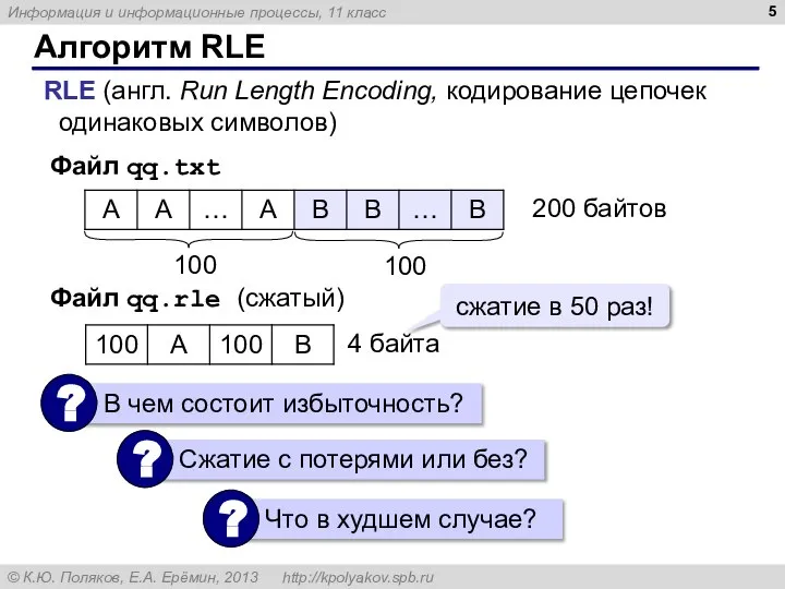 Алгоритм RLE RLE (англ. Run Length Encoding, кодирование цепочек одинаковых символов) 100