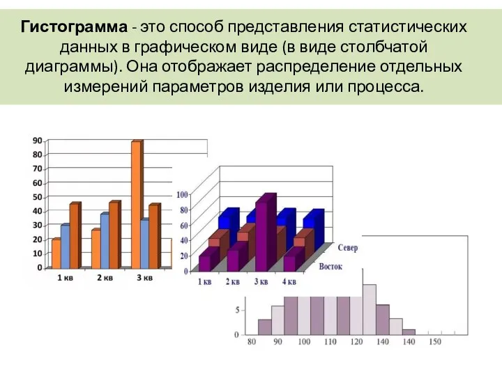 Гистограмма - это способ представления статистических данных в графическом виде (в виде