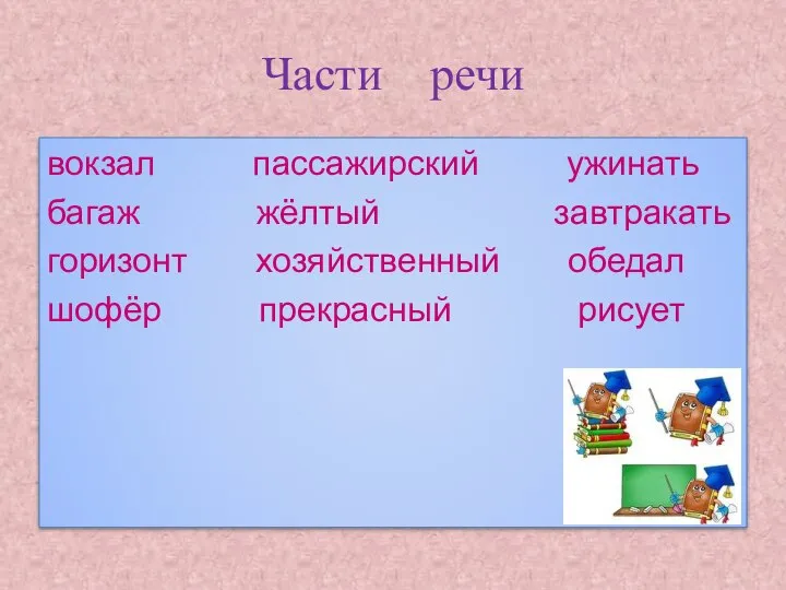 Части речи вокзал пассажирский ужинать багаж жёлтый завтракать горизонт хозяйственный обедал шофёр прекрасный рисует