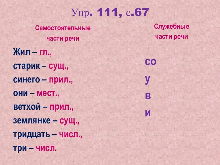 Упр. 111, с.67 Самостоятельные части речи Жил – гл., старик – сущ.,