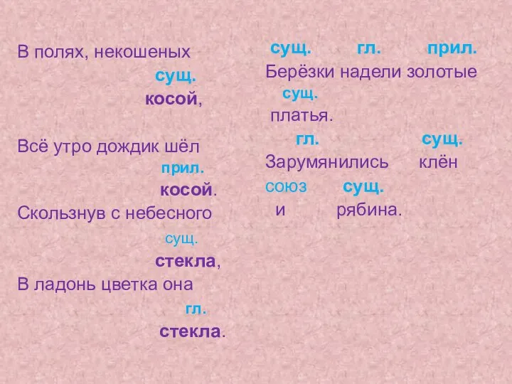 В полях, некошеных сущ. косой, Всё утро дождик шёл прил. косой. Скользнув