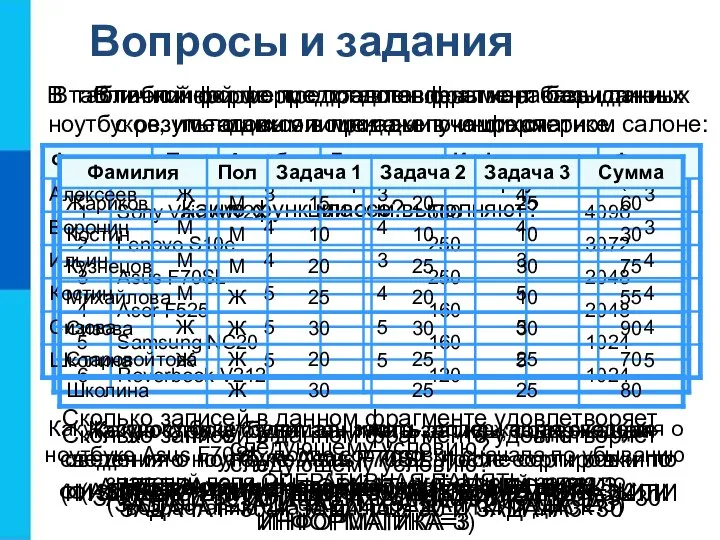 Вопросы и задания Что такое СУБД? Какая СУБД установлена на компьютерах в