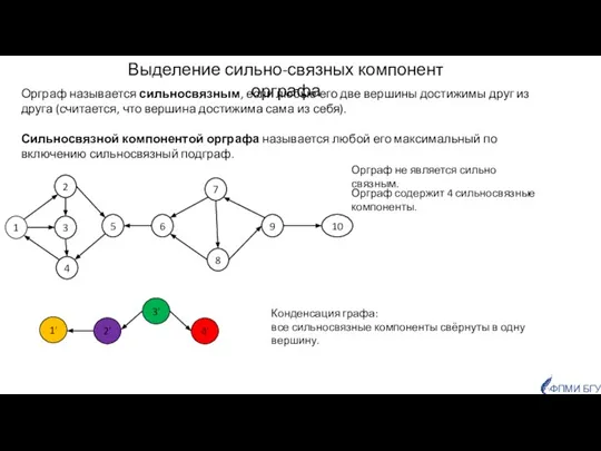 Выделение сильно-связных компонент орграфа Орграф называется сильносвязным, если любые его две вершины