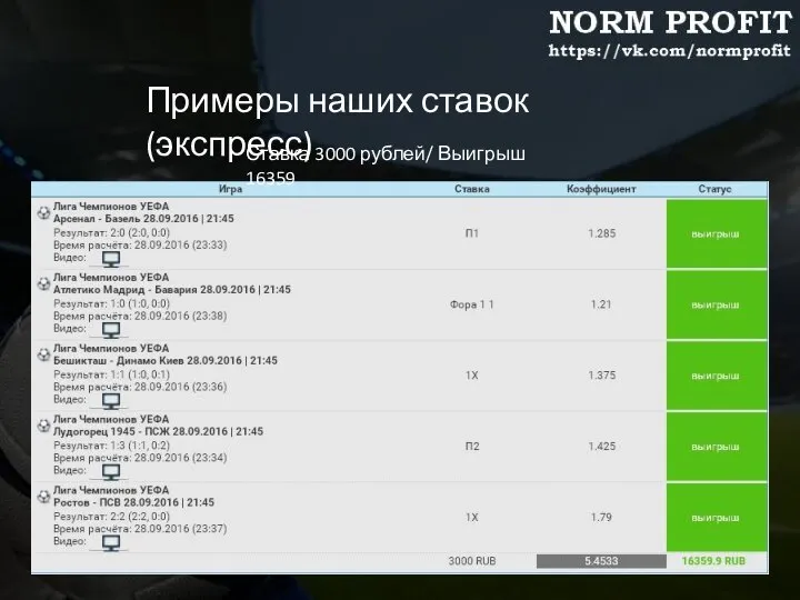 Примеры наших ставок (экспресс) Ставка 3000 рублей/ Выигрыш 16359