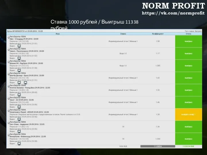 Ставка 1000 рублей / Выигрыш 11338 рублей