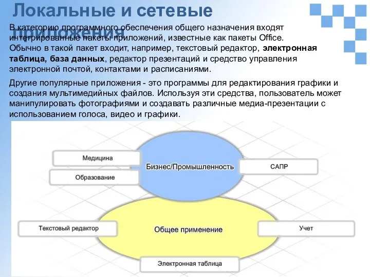 Локальные и сетевые приложения В категорию программного обеспечения общего назначения входят интегрированные