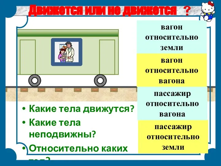 Какие тела движутся? Какие тела неподвижны? Относительно каких тел? вагон относительно земли