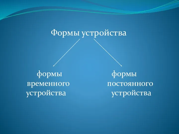 Формы устройства формы формы временного постоянного устройства устройства