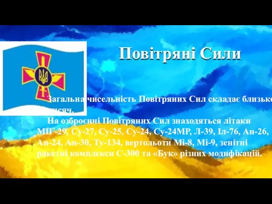 Повітряні Сили Загальна чисельність Повітряних Сил складає близько 50 тисяч. На озброєнні