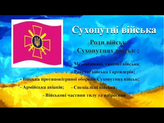 Сухопутні війська Роди військ Сухопутних військ : - Механізовані, танкові війська; -