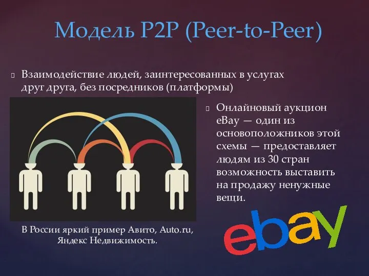 Модель P2P (Peer-to-Peer) Взаимодействие людей, заинтересованных в услугах друг друга, без посредников