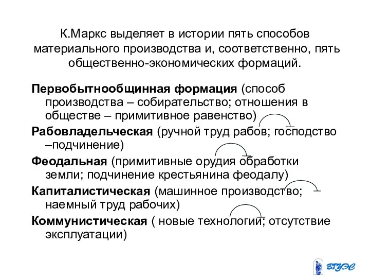 К.Маркс выделяет в истории пять способов материального производства и, соответственно, пять общественно-экономических