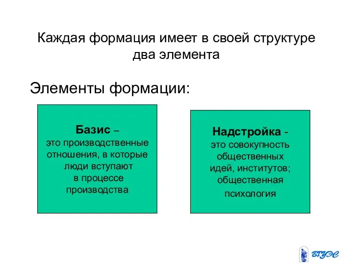 Каждая формация имеет в своей структуре два элемента Элементы формации: Базис –