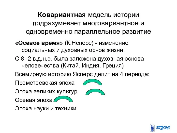 Ковариантная модель истории подразумевает многовариантное и одновременно параллельное развитие «Осевое время» (К.Ясперс)