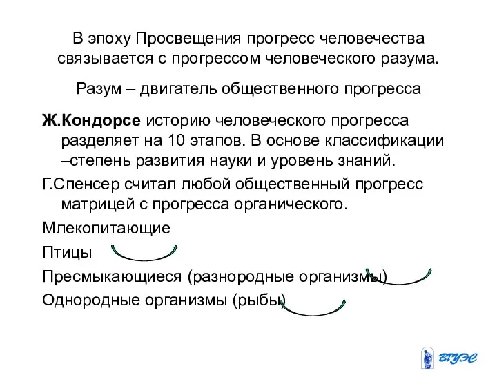 В эпоху Просвещения прогресс человечества связывается с прогрессом человеческого разума. Разум –