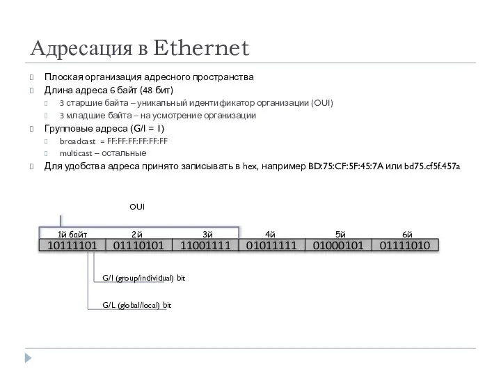 Адресация в Ethernet Плоская организация адресного пространства Длина адреса 6 байт (48