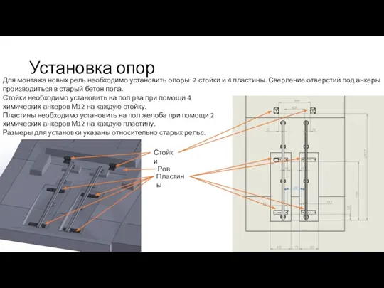 Установка опор Для монтажа новых рель необходимо установить опоры: 2 стойки и