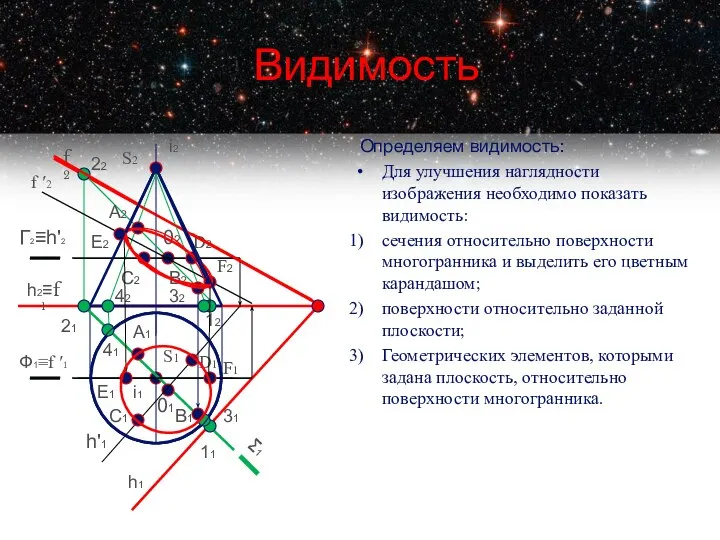 Видимость Определяем видимость: Для улучшения наглядности изображения необходимо показать видимость: сечения относительно