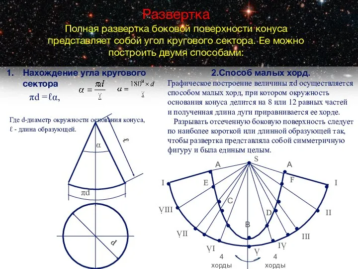 Нахождение угла кругового сектора πd =ℓα, Где d-диаметр окружности основания конуса, ℓ