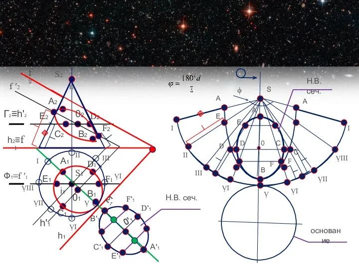 S2 S1 f2 h1 h2≡f1 Σ1 В1 В2 А1 А2 i2 i1