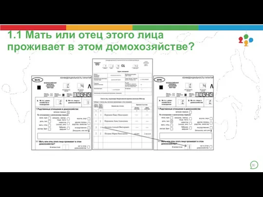 1.1 Мать или отец этого лица проживает в этом домохозяйстве?