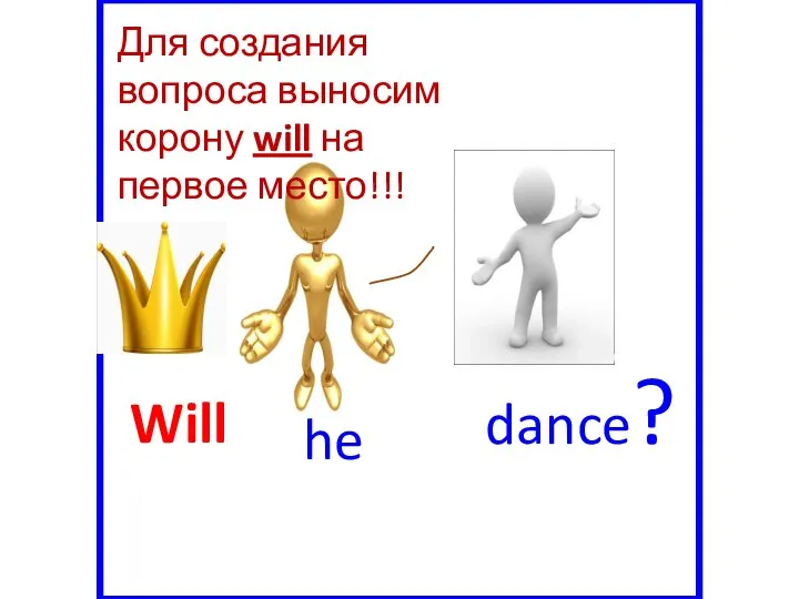 he Will dance? Для создания вопроса выносим корону will на первое место!!!