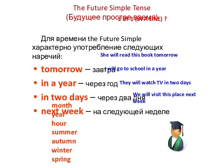 The Future Simple Tense (Будущее простое время) Для времени the Future Simple