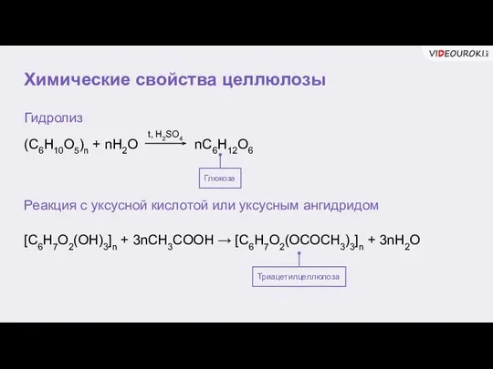 Химические свойства целлюлозы Гидролиз (C6H10O5)n + nH2O nC6H12O6 t, H2SO4 Реакция с