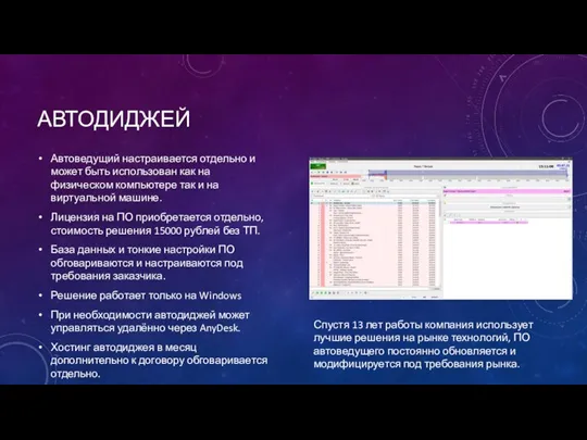 АВТОДИДЖЕЙ Автоведущий настраивается отдельно и может быть использован как на физическом компьютере