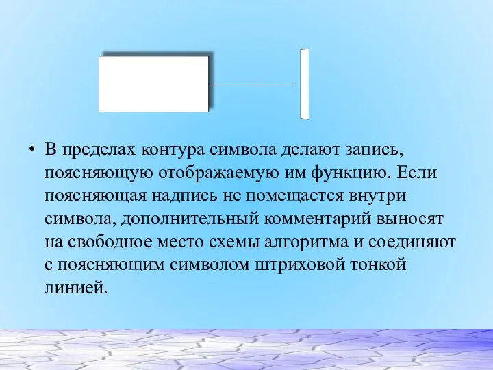 В пределах контура символа делают запись, поясняющую отображаемую им функцию. Если поясняющая