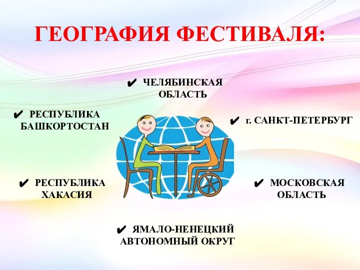 ГЕОГРАФИЯ ФЕСТИВАЛЯ: ЧЕЛЯБИНСКАЯ ОБЛАСТЬ РЕСПУБЛИКА БАШКОРТОСТАН РЕСПУБЛИКА ХАКАСИЯ ЯМАЛО-НЕНЕЦКИЙ АВТОНОМНЫЙ ОКРУГ МОСКОВСКАЯ ОБЛАСТЬ г. САНКТ-ПЕТЕРБУРГ