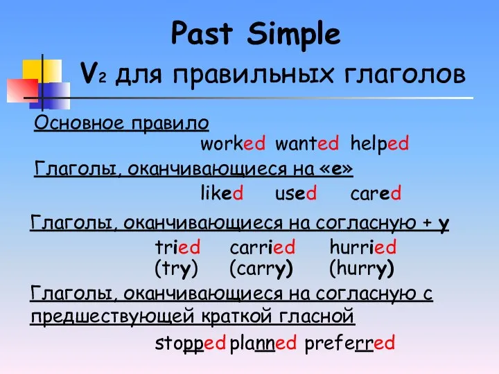 Past Simple V2 для правильных глаголов worked wanted helped Основное правило liked