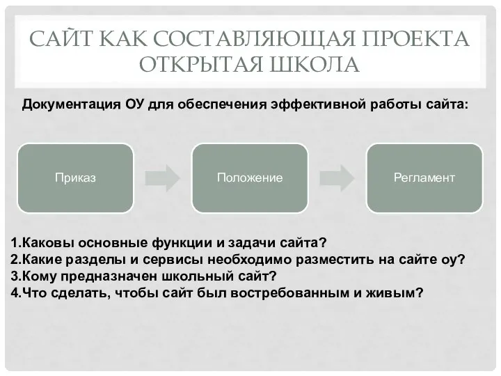 САЙТ КАК СОСТАВЛЯЮЩАЯ ПРОЕКТА ОТКРЫТАЯ ШКОЛА 1.Каковы основные функции и задачи сайта?