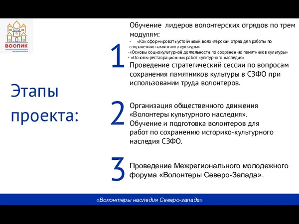 «Волонтеры наследия Северо-запада» Этапы проекта: Обучение лидеров волонтерских отрядов по трем модулям: