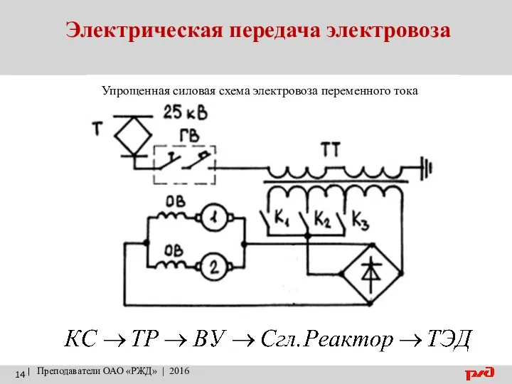 Электрическая передача электровоза | Преподаватели ОАО «РЖД» | 2016 Упрощенная силовая схема электровоза переменного тока