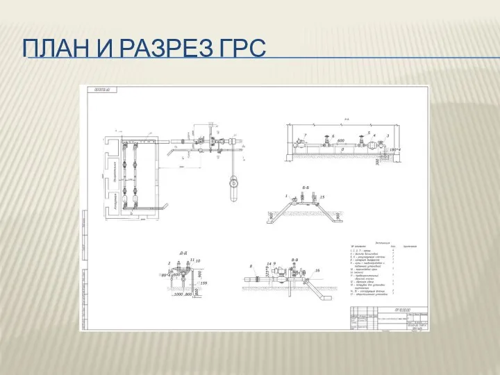 ПЛАН И РАЗРЕЗ ГРС