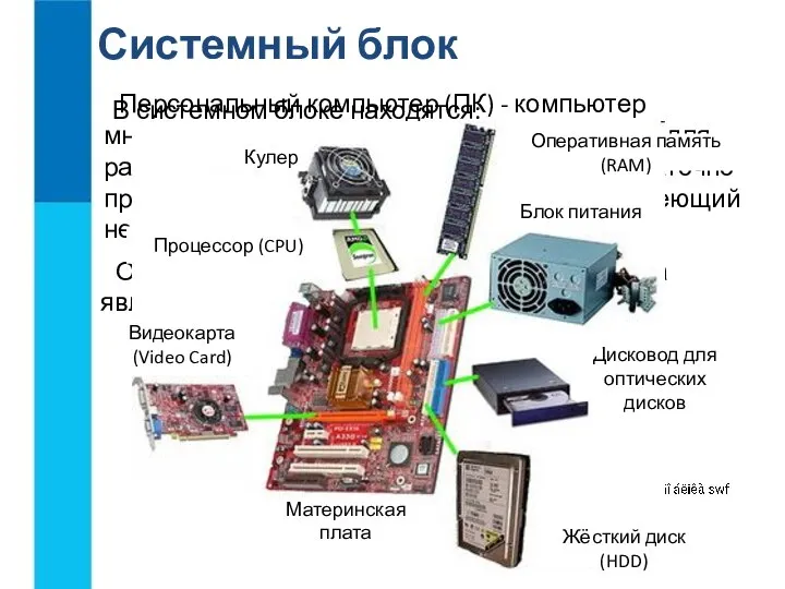 Системный блок Персональный компьютер (ПК) - компьютер многоцелевого назначения, предназначенный для работы