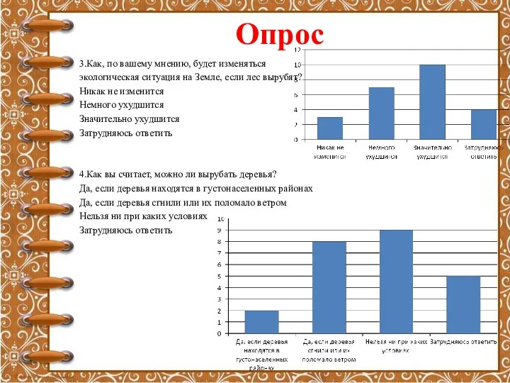 Опрос 3.Как, по вашему мнению, будет изменяться экологическая ситуация на Земле, если