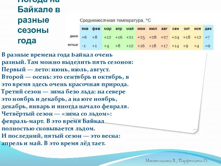 Погода на Байкале в разные сезоны года В разные времена года Байкал