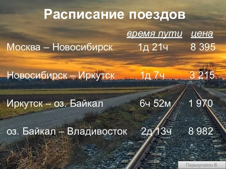 Расписание поездов время пути цена Москва – Новосибирск 1д 21ч 8 395