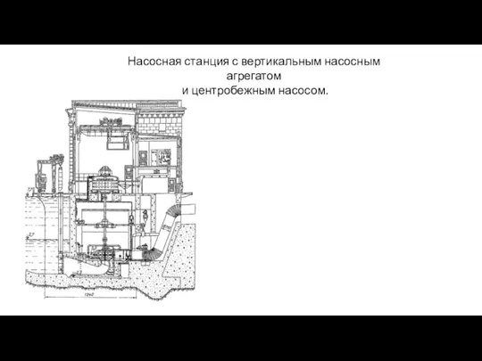 Насосная станция с вертикальным насосным агрегатом и центробежным насосом.